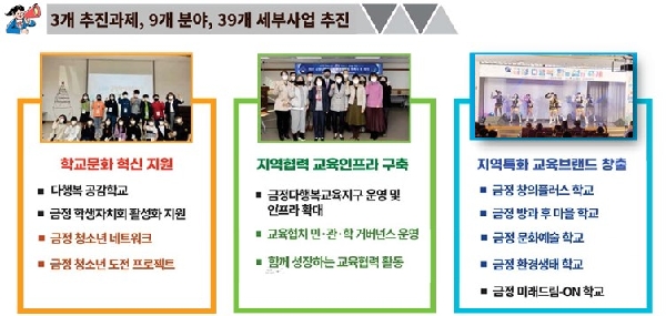 2022 연구협력공동체 2차 세미나 대표이미지